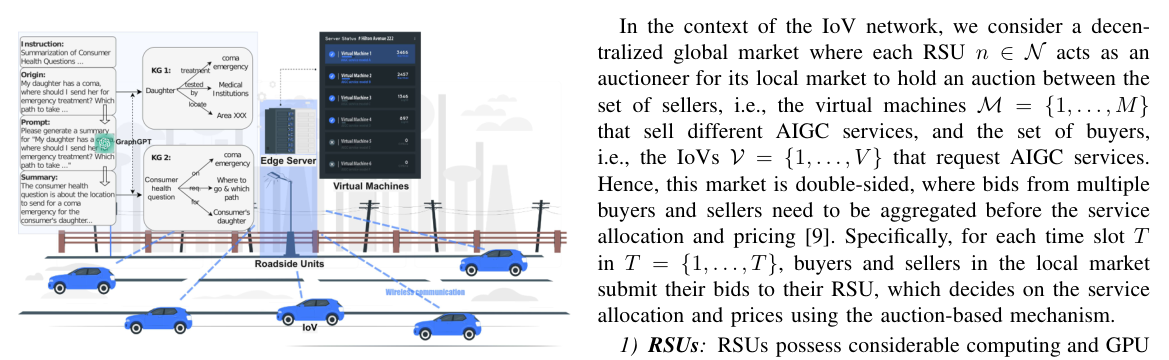 [VTC] A Learning-Based Incentive Mechanism for Mobile AIGC Service in Decentralized Internet of Vehicles