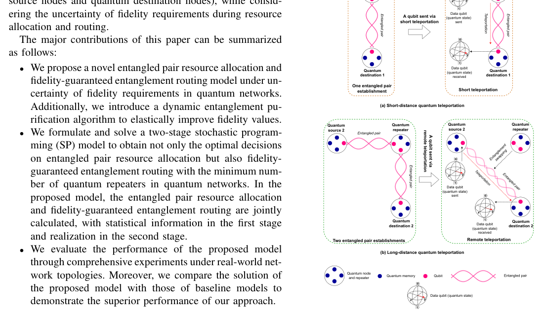 [BSC] Entangled Pair Resource Allocation under Uncertain Fidelity Requirements