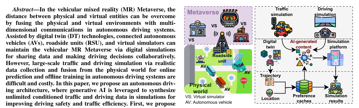 [JSTSP] Generative AI-Empowered Simulation for Autonomous Driving in Vehicular Mixed Reality Metaverses