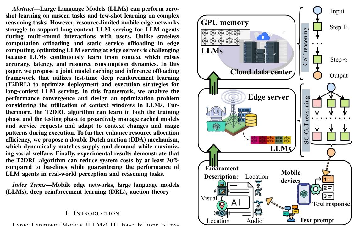 [ToN] Serving Long-Context LLMs at the Mobile Edge: Test-Time Reinforcement Learning-Based Model Caching and Inference Offloading